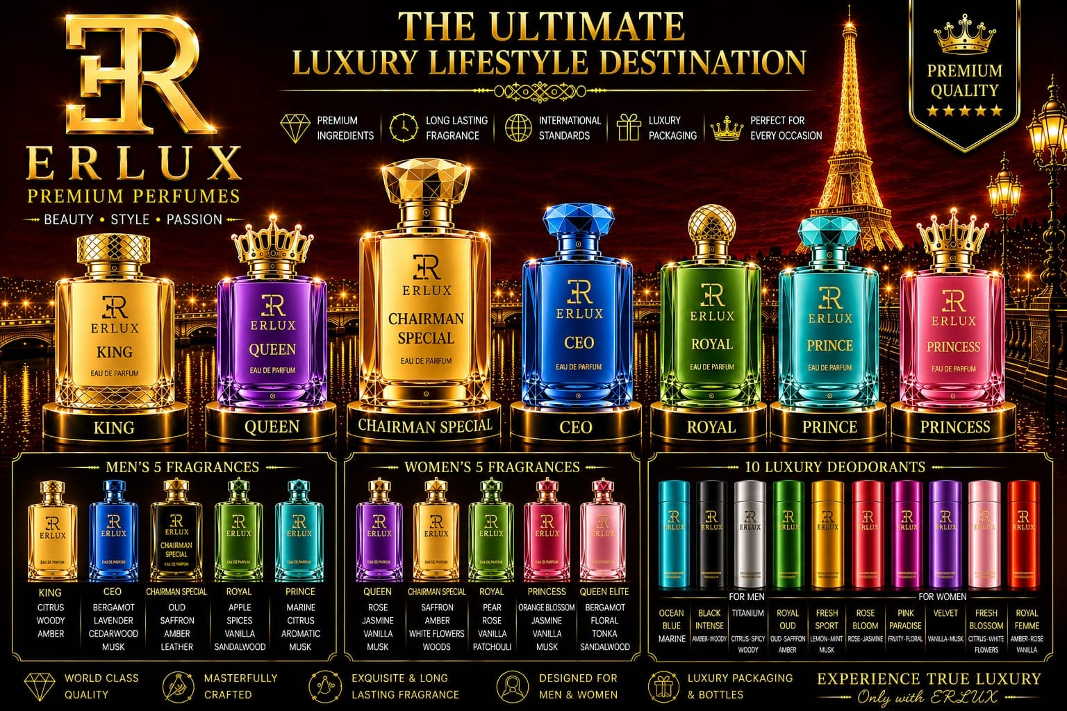 ERLUX Perfumes — Luxury Fragrance Collection